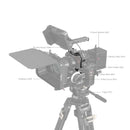 SmallRig Full Camera Cage for Sony Alpha 7R V/Alpha 7 IV/Alpha 7 S III/Alpha 1/Alpha 7R IV 3667B