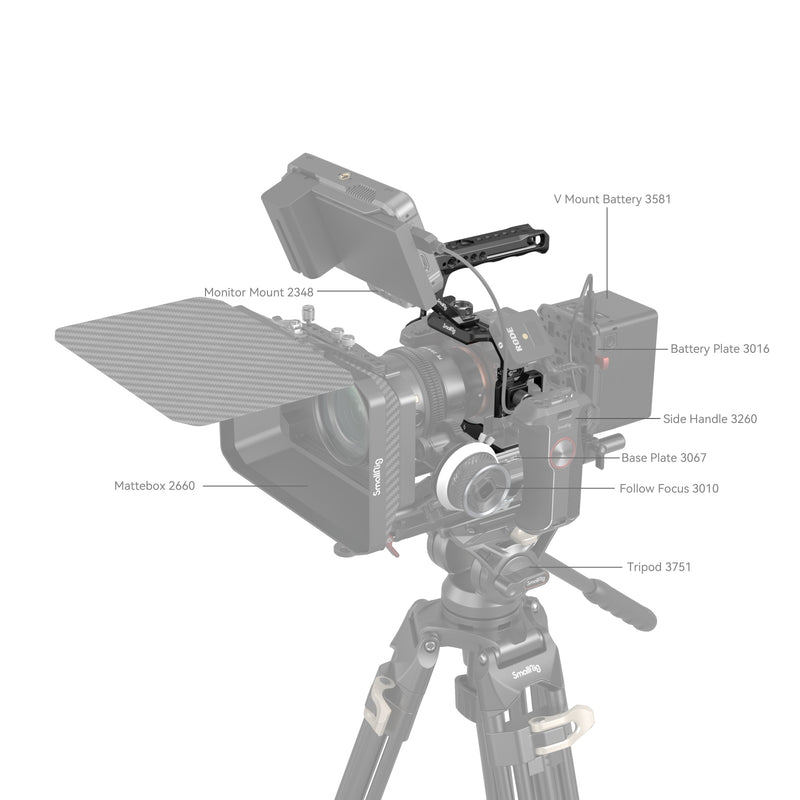 SmallRig Basic Cage Kit for Sony Alpha 7R V / Alpha 7 IV / Alpha 7S III 3668B