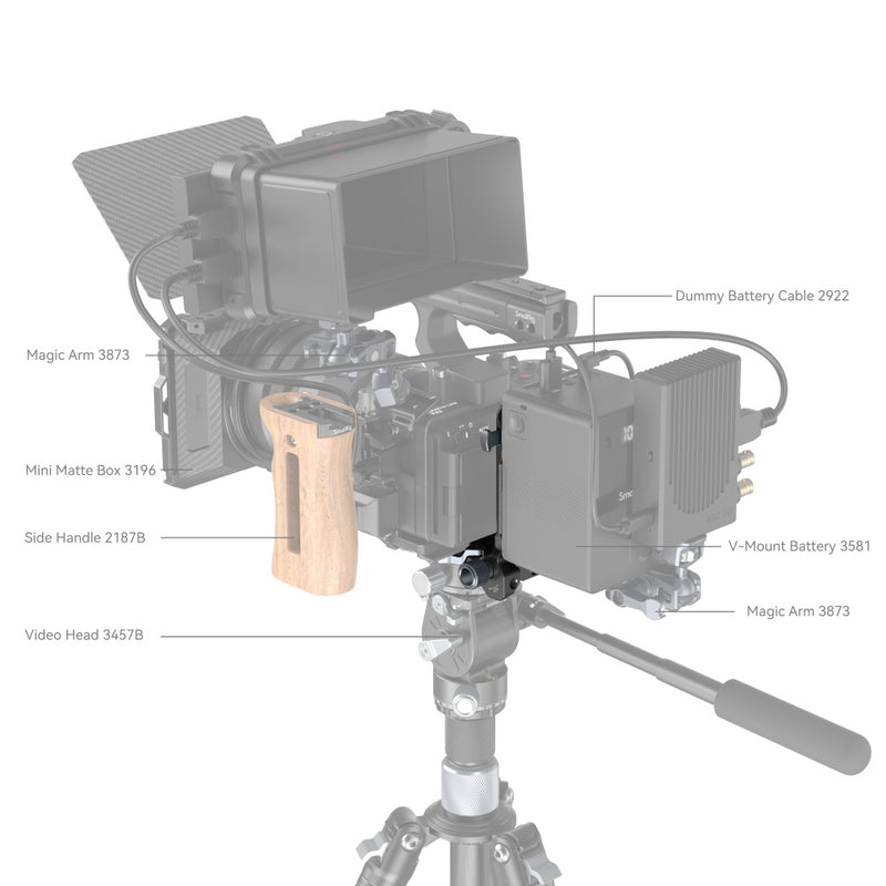 Compact V-Mount Battery Mounting System 4064B