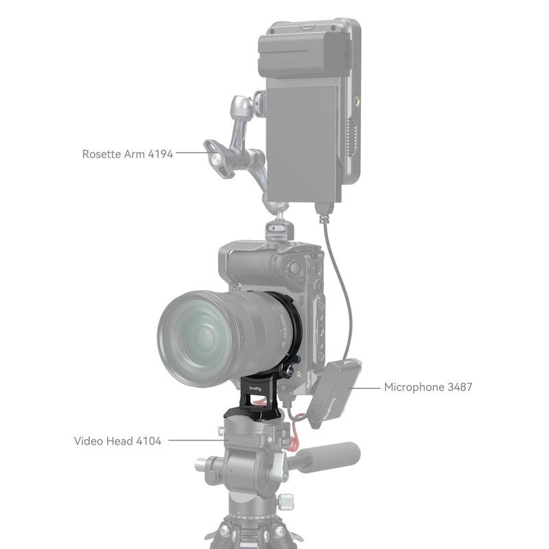 SmallRig Rotatable Horizontal-to-Vertical Mount Plate Kit (Sony Series) 4244