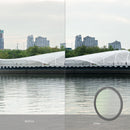 SmallRig VND Filter Kit 4649