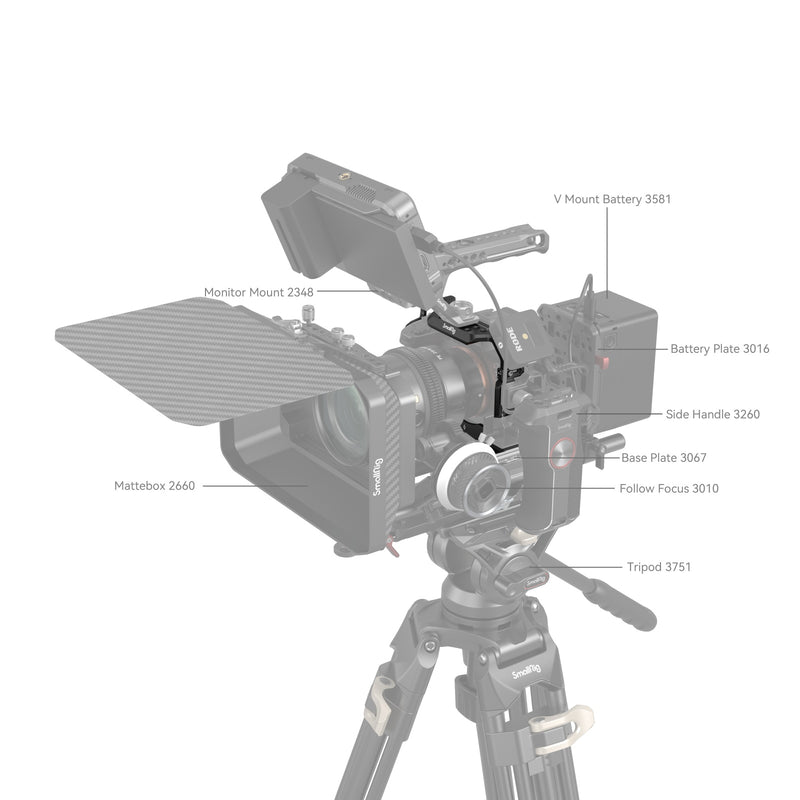 SmallRig Full Camera Cage for Sony Alpha 7R V/Alpha 7 IV/Alpha 7 S III/Alpha 1/Alpha 7R IV 3667B